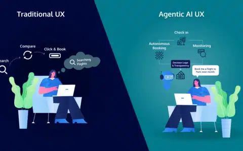 AI-Powered Personalization and Agentic UX